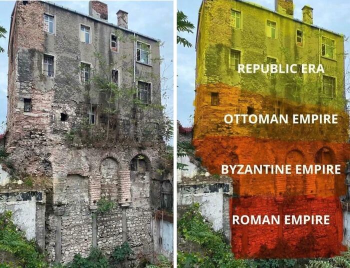 House in Istanbul with architectural levels from Roman Empire, Byzantine Empire, Ottoman Empire, and Republic Era historical periods.