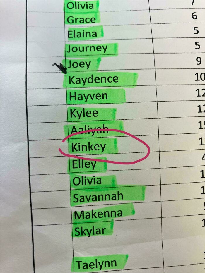 A list of children's names, with Kinkey circled in red, highlighting parents who didn't think straight when naming their kids.