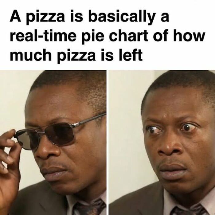 Man removing sunglasses with surprised expression, illustrating a food meme about pizza as a real-time pie chart.