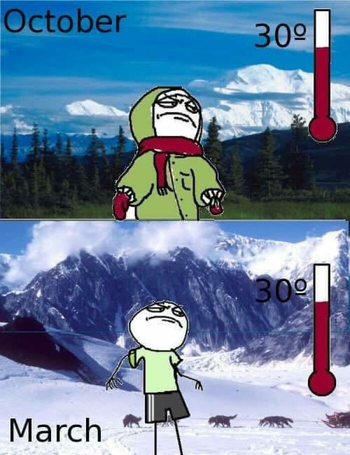 Funny Alaska meme showing a person bundled up in October at 30 degrees and in shorts in March at 30 degrees.