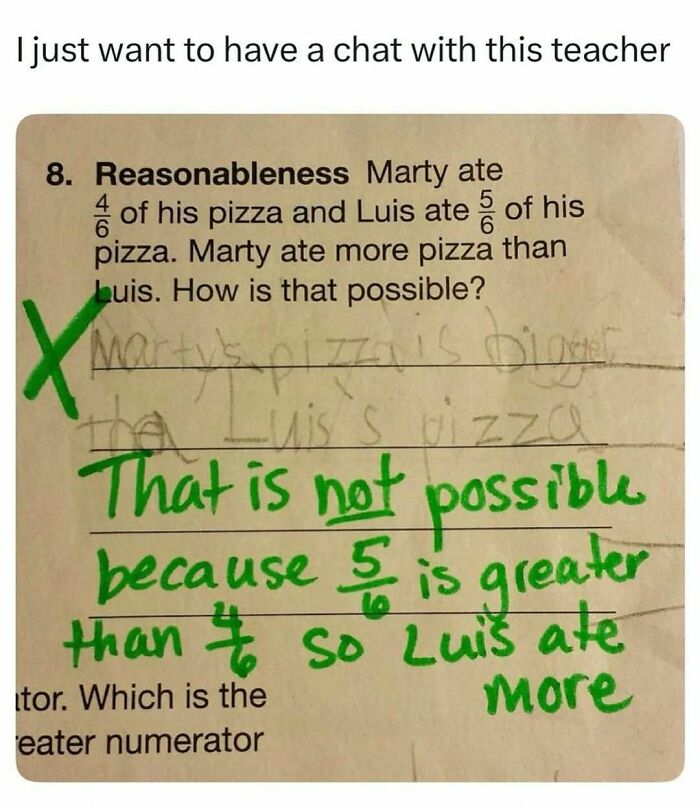 Math homework showing a funny student answer marked wrong, perfect for unhinged and wild memes that might make your day better.