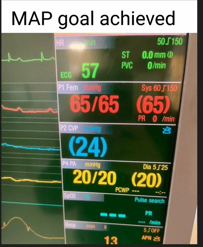 A hospital monitor displaying vital signs with a meme caption "MAP goal achieved," reflecting relatable nurse humor.