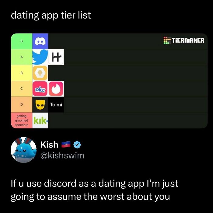Funny tier list ranking dating apps with Discord top rated and Kik lowest, part of funny and interesting posts to brighten your day.