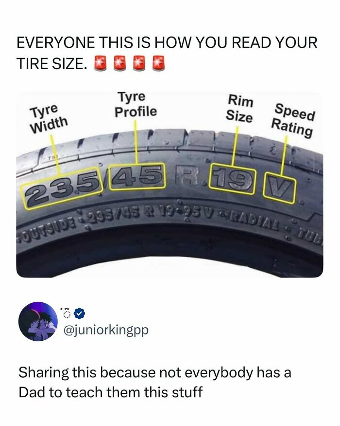 Tire size explained with labels for width, profile, rim size, and speed rating in a funny and interesting post.