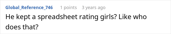 Screenshot of an online comment discussing a girl rating spreadsheet related to a friendship betrayal situation.