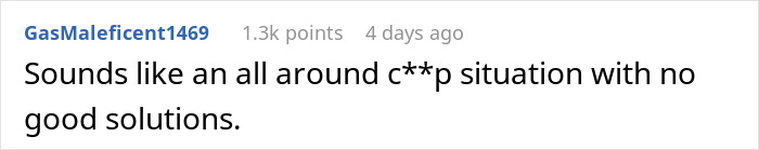 Woman Threatens Divorce If Husband Financially Contributes To His Mother's Care: "Told Him That Is Nuts"