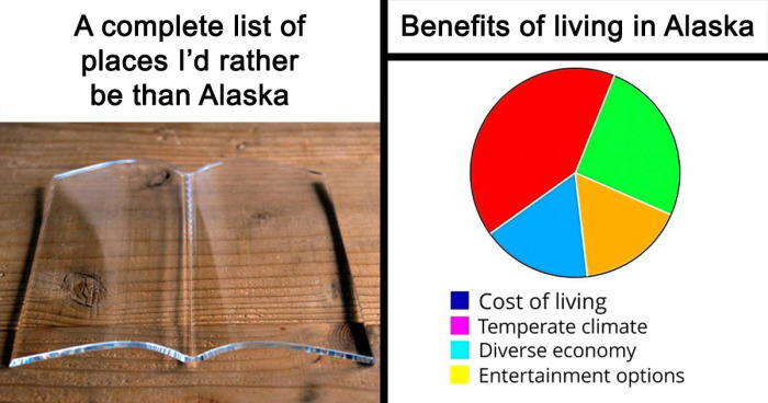 77 Hilarious Memes That Sum Up What It’s Like Living In Alaska