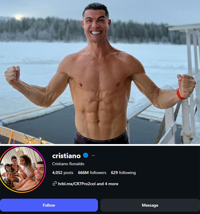 Cristiano Ronaldo shirtless in a snowy landscape, showing off his abs, with his Instagram follower count below. Celebrities who lost followers after bot purge.