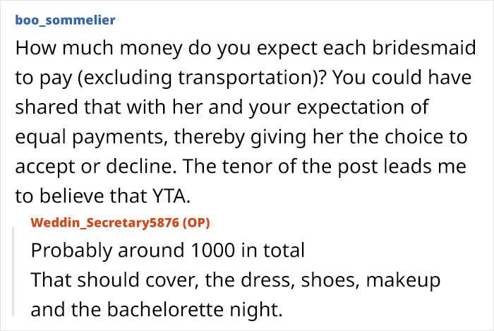 Discussion on bridesmaid expenses and budget expectations for a wedding dress and events Discussion on bridesmaid expenses and budget expectations for a wedding dress and events