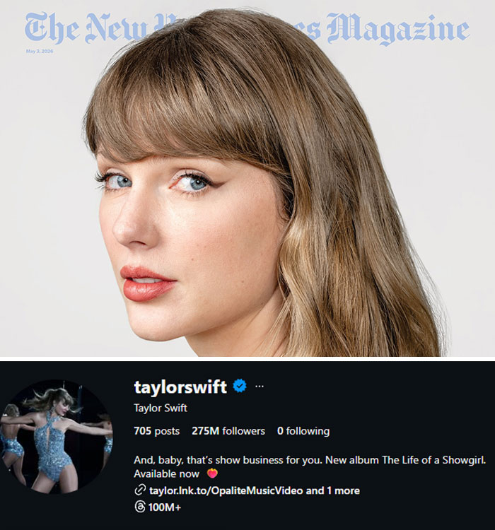 Taylor Swift on The New York Times Magazine cover, followed by her Instagram profile with 275M followers. Celebrities who lost followers after bot purge.