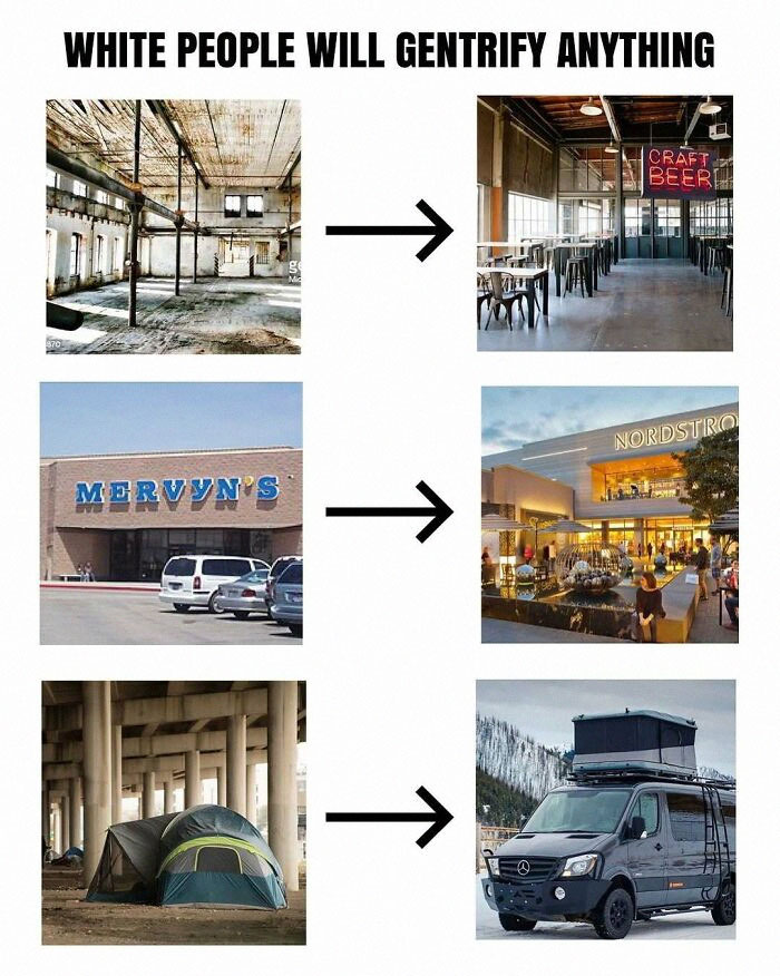 Image showing gentrification examples: industrial building to craft beer bar, Mervyn's to Nordstrom, and homelessness tent to luxury van life.