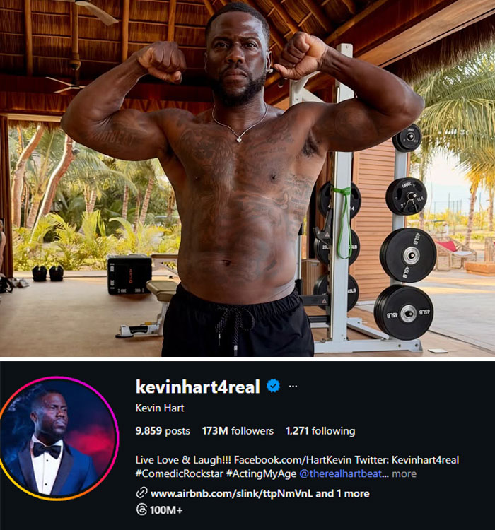 Kevin Hart flexing in a gym and his Instagram profile showing 173M followers. Celebrities who lost followers after bot purge.