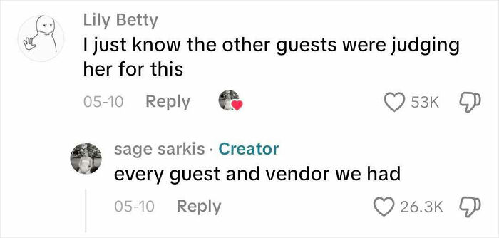 Comments from a user and creator about guests judging the mother-in-law’s dress at the wedding. Comments from a user and creator about guests judging the mother-in-law’s dress at the wedding.