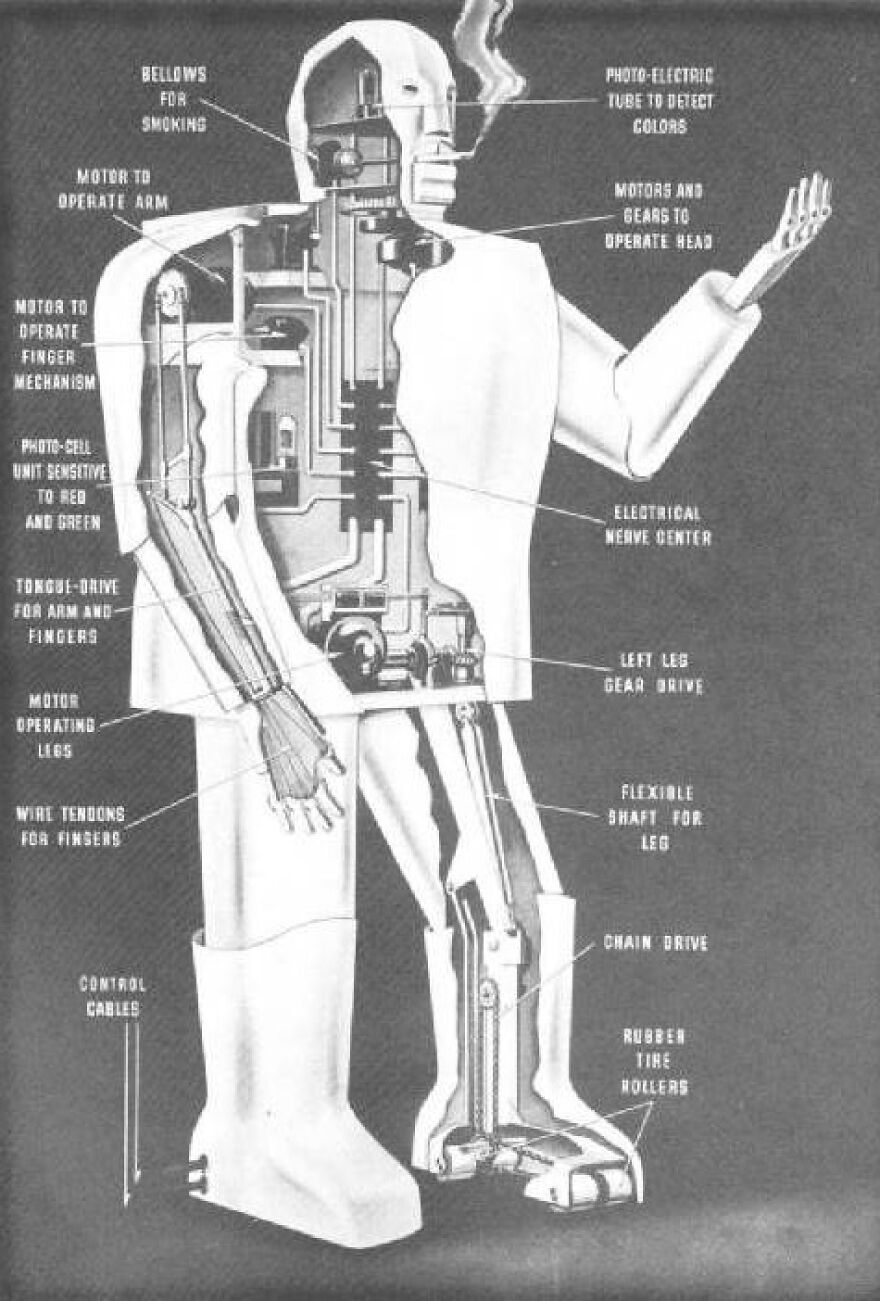 Black and white diagram of a robot's internal mechanisms and components
