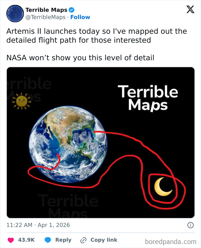 Illustrated space flight path from Earth to the Moon for Artemis II launch