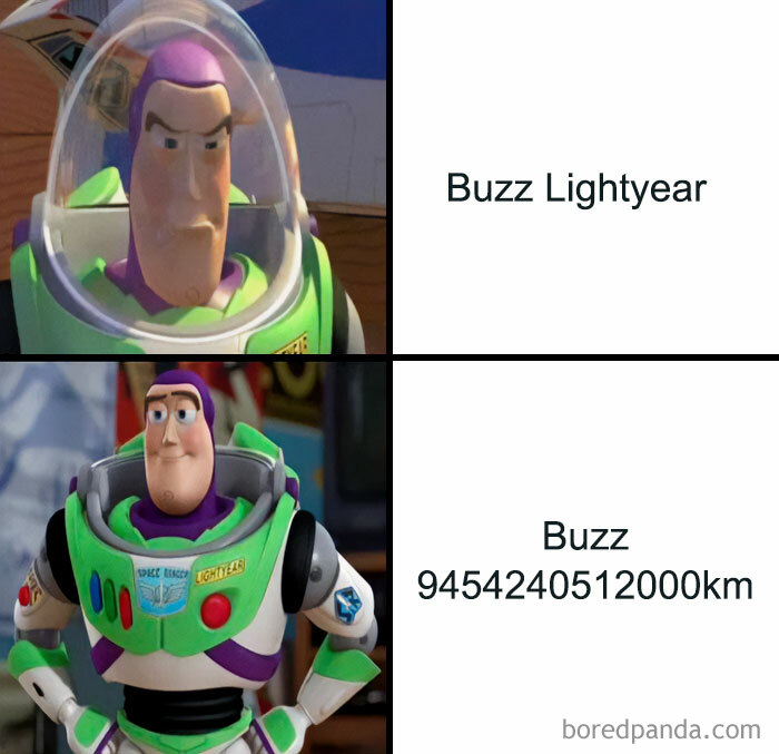 A funny math meme using Buzz Lightyear, showing his name as "Buzz Lightyear" and then "Buzz 9454240512000km" to represent distance.