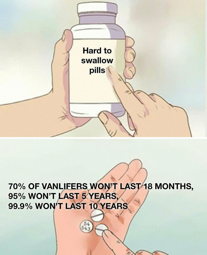 A meme showing Hard to Swallow Pills. The reality of living out of a van. Homelessness, van life.