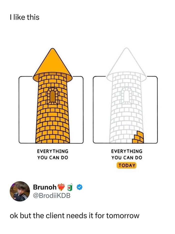 Illustration comparing all tasks vs today tasks in godless comments meme