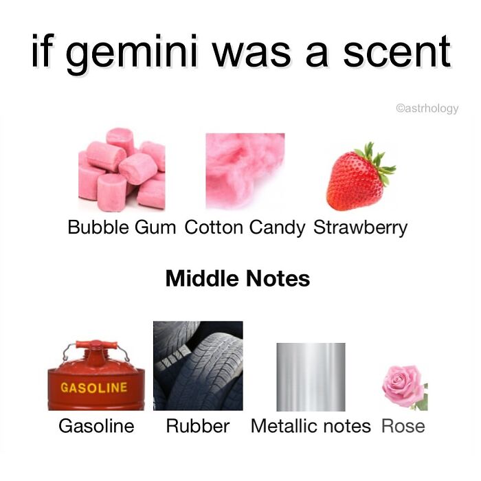 A funny astrology meme imagining Gemini as a scent with playful top notes and surprising middle notes like gasoline.