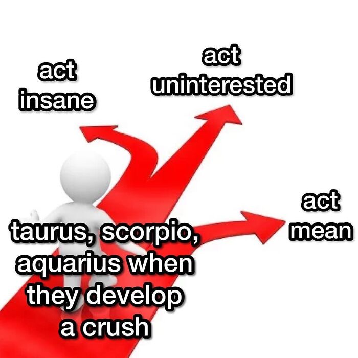 Funny astrology meme showing Taurus, Scorpio, and Aquarius acting insane, uninterested, or mean when they have a crush.