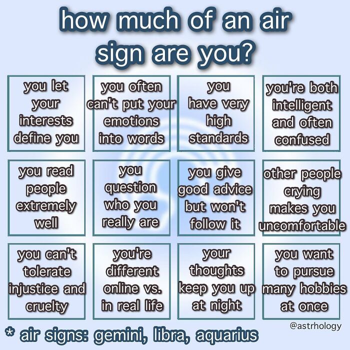 A quiz asking how much of an air sign you are, with funny astrology traits. Great relatable content for any zodiac sign.