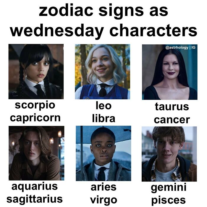 A grid of Wednesday characters paired with zodiac signs, making a relatable and funny astrology meme.