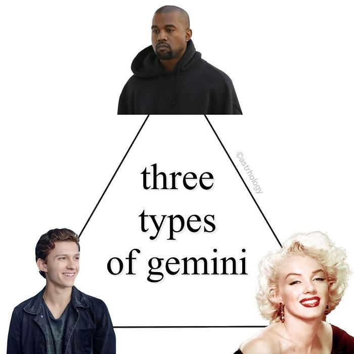 Funny astrology memes depicting three types of Gemini: Kanye West, Tom Holland, and Marilyn Monroe. Relatable zodiac sign humor.