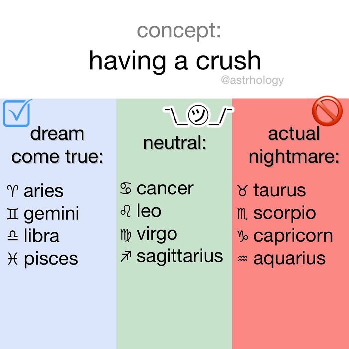 Interesting-Funny-Memes-Astrology