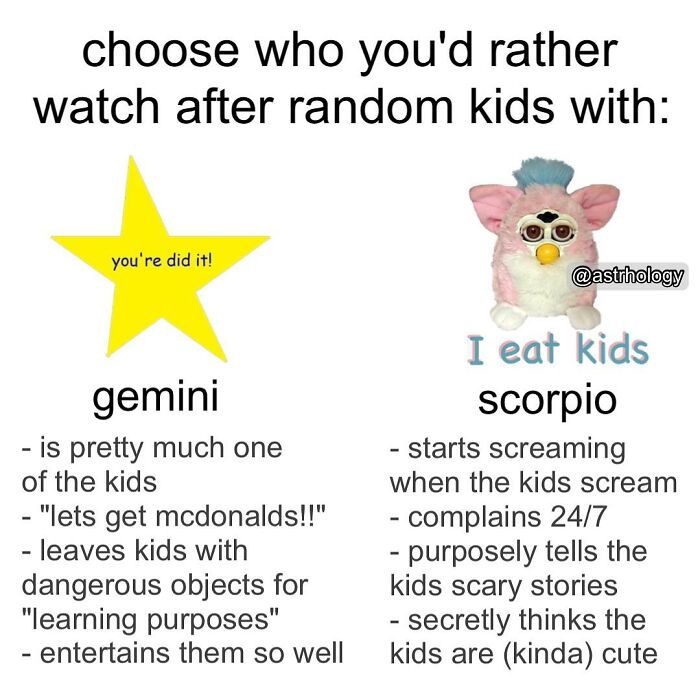 Interesting-Funny-Memes-Astrology