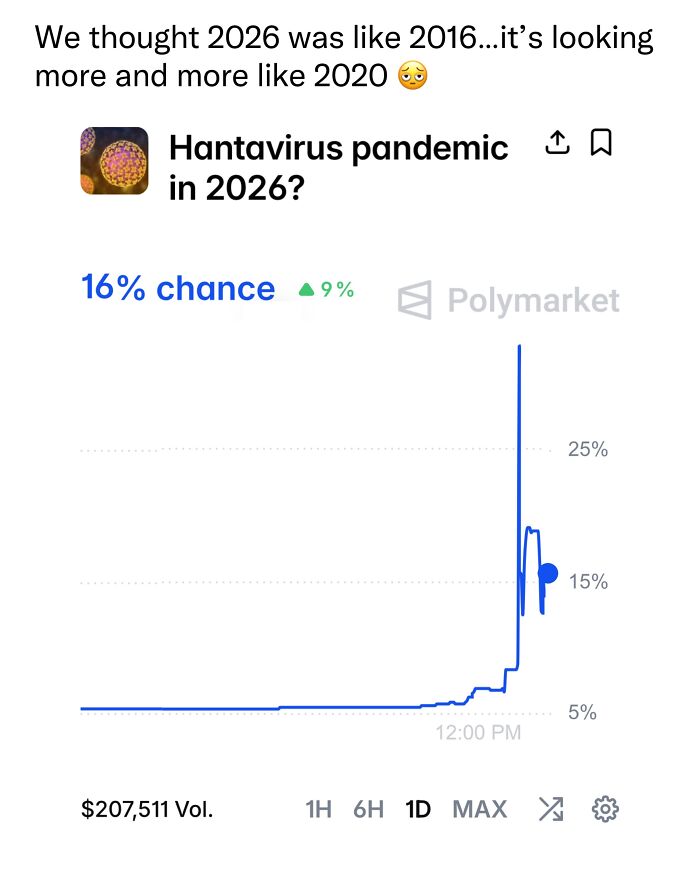 Hantavirus-Memes-Tweets-Reactions