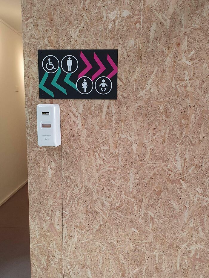Confusing bathroom signs with arrows and accessibility icons on a rough wood wall