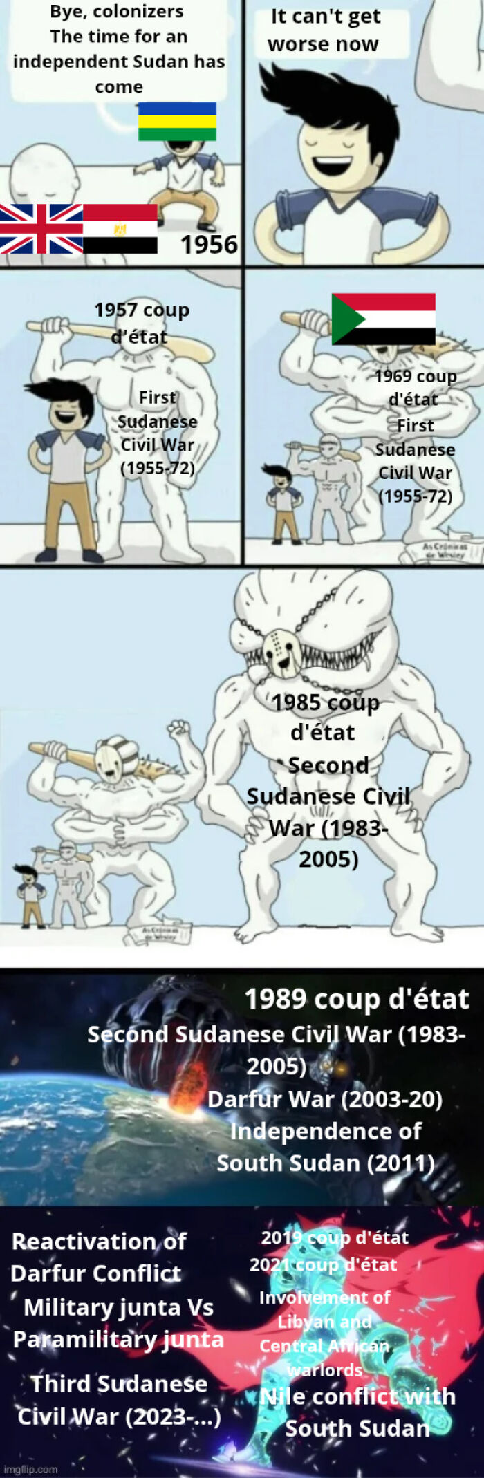 Sudan Doesn't Have History. It Suffers Building Character