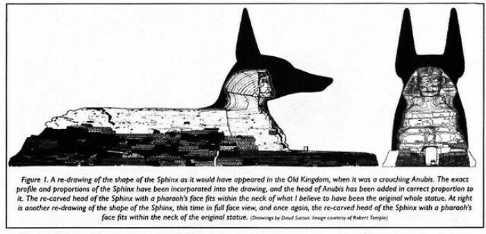 Sphinx Was Originally Anubis/Anpu With A Larger Head. The Body Of The Sphinx Is Not Proportional To The Human Head Which Was Added During The Later Dynasties