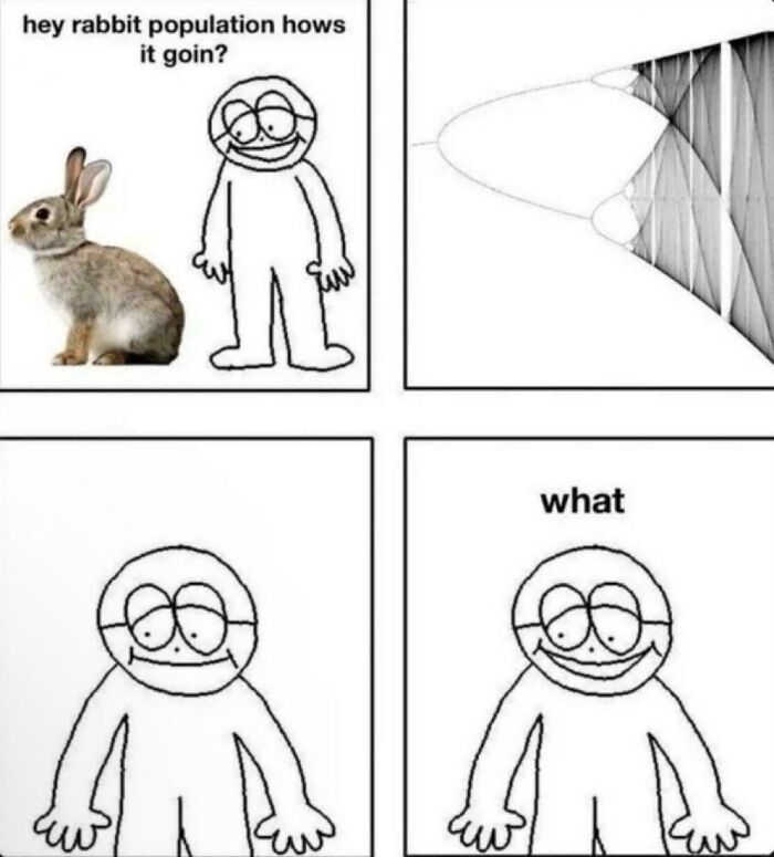Four-panel comic with rabbit and distorted drawing ending with confused text what