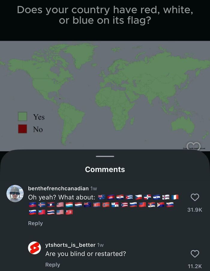Their Username Explains It All