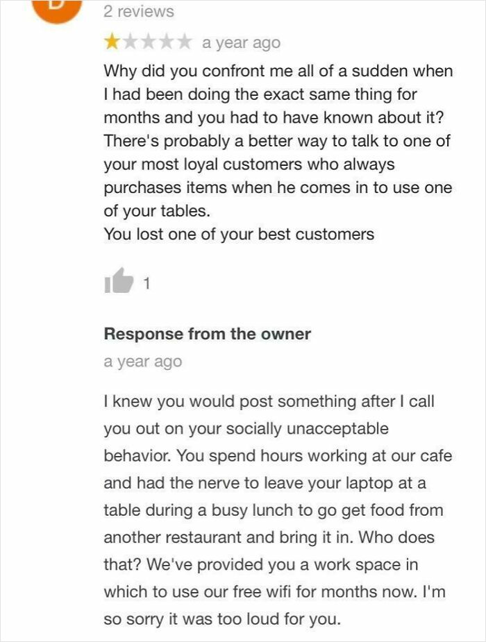 Customer complaint and owner response about cafe behavior and loyalty