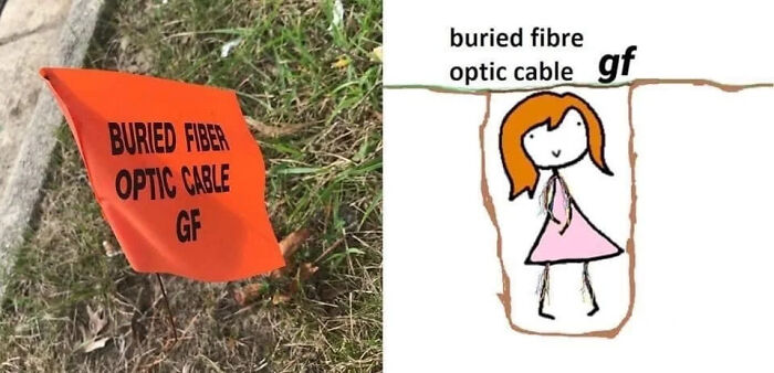 High Speed GF
