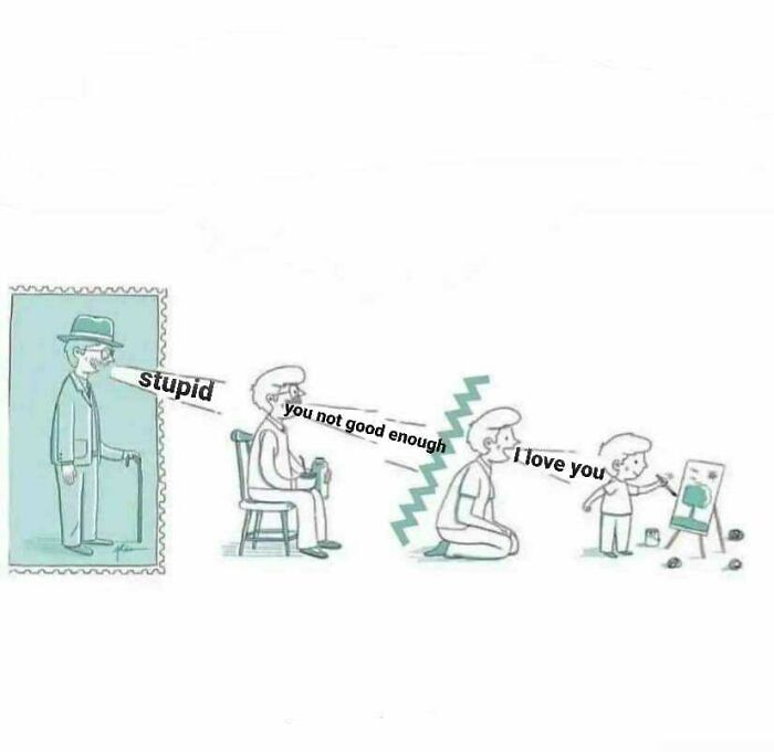 Illustration showing negative to positive messages depicting emotional positivity memes