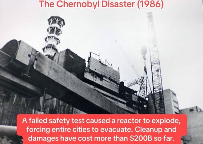 Chernobyl disaster reactor explosion causing mass evacuation and costly cleanup in 1986