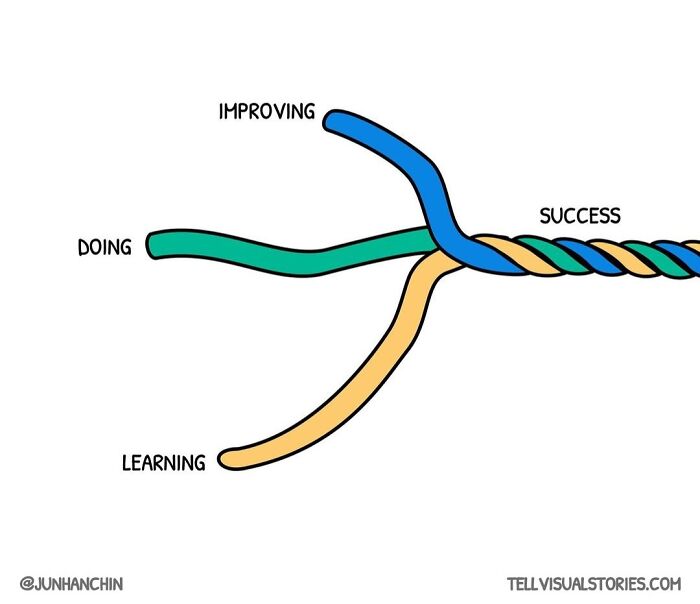 Artist Creates Uplifting Illustrations That Turn Everyday Struggles Into Simple Life Lessons (30 New Pics)