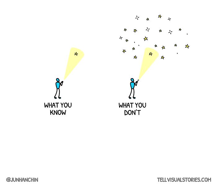 Artist Creates Uplifting Illustrations That Turn Everyday Struggles Into Simple Life Lessons (30 New Pics)