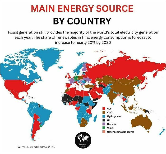 World map showing main energy source by country with fossil fuels and renewables