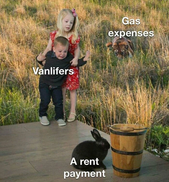 A girl holds a boy labeled Vanlifers as a tiger (gas expenses) lurks, and a rabbit (rent payment) sits by a bucket. Homelessness.