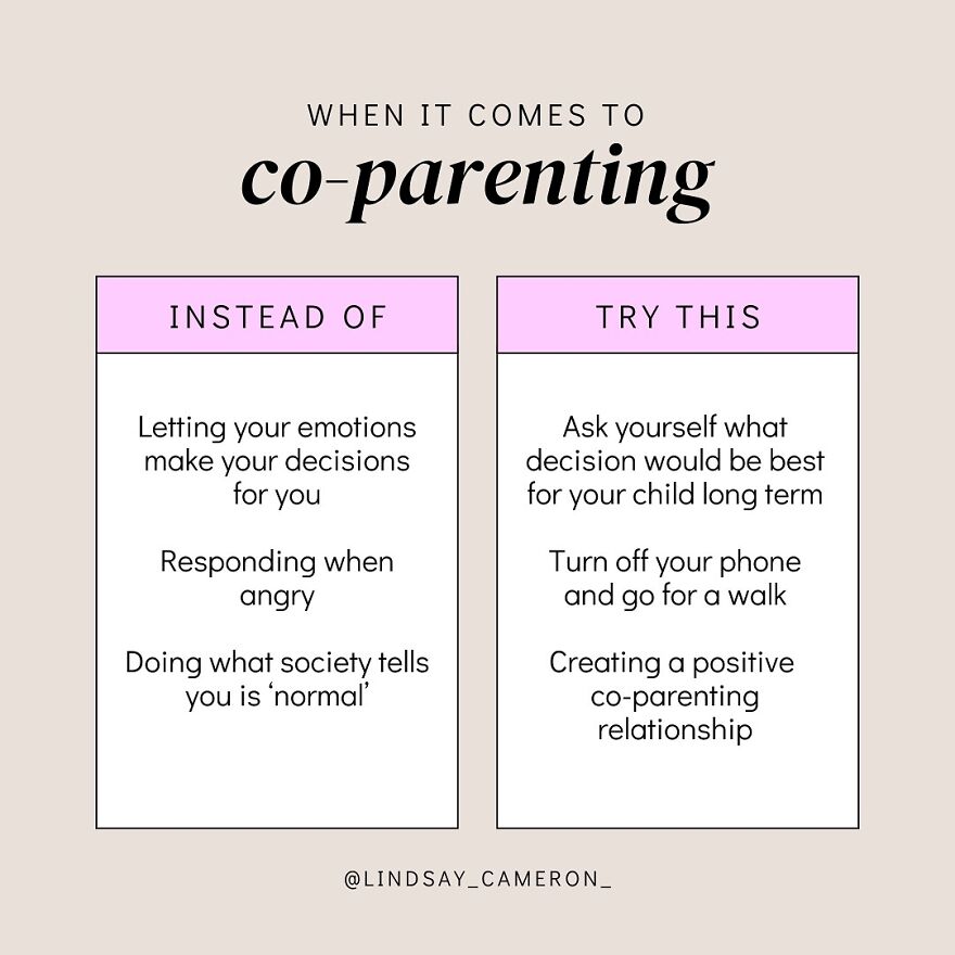 Co-parenting advice chart contrasting emotional reactions with positive decision making for kids Co-parenting advice chart contrasting emotional reactions with positive decision making for kids
