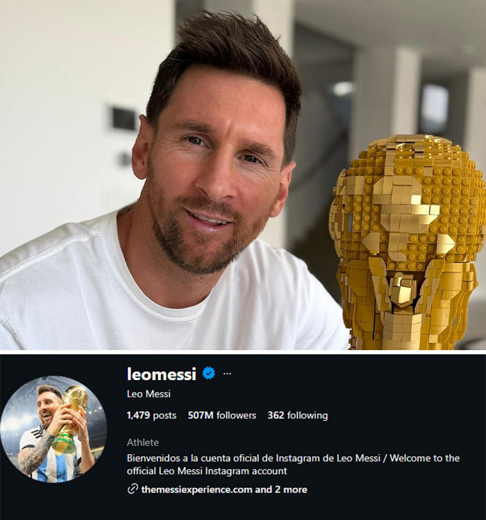 Lionel Messi - 4.8 Million 
