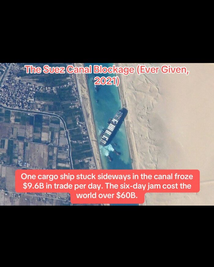 Suez Canal blockage by Ever Given cargo ship froze $9.6B in daily trade, massive global impact