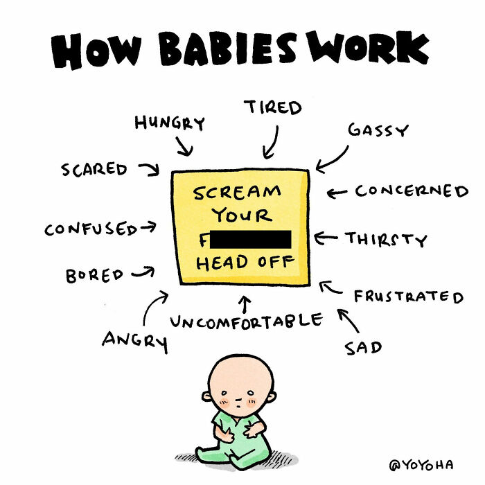 Artist Josh Hara Turns Everyday Thoughts Into Hilarious Comics That Perfectly Capture Modern Life (27 New Pics)