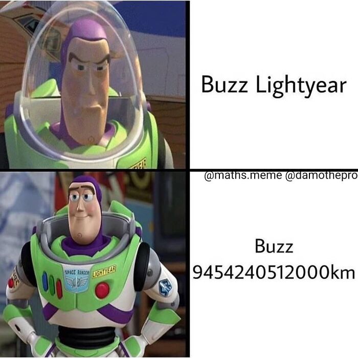 A funny math meme using Buzz Lightyear, showing his name as "Buzz Lightyear" and then "Buzz 9454240512000km" to represent distance.