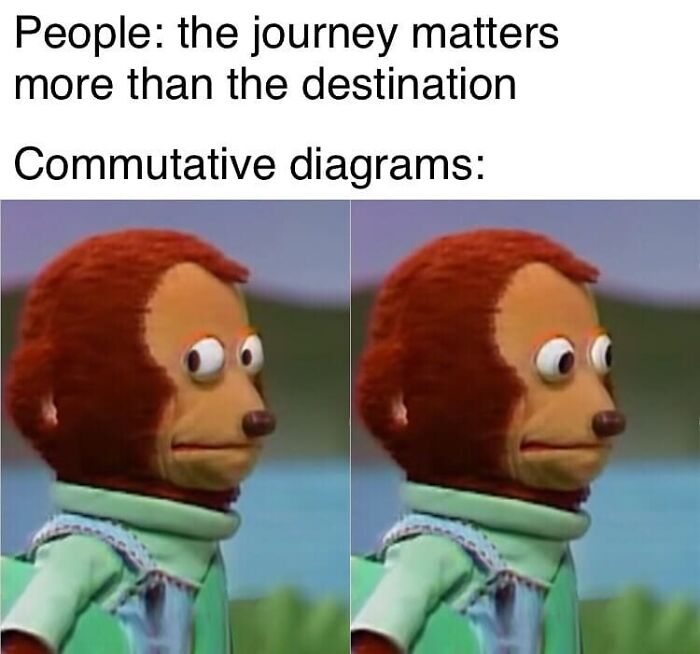 A funny math meme featuring two wide-eyed monkey puppets, representing the struggle with math and commutative diagrams.