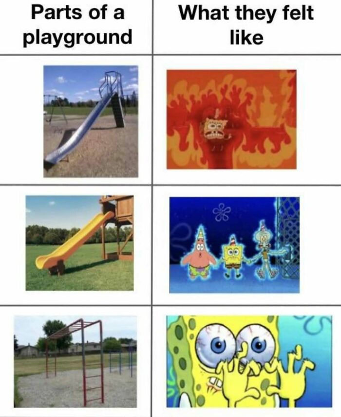 Meme comparing playground parts to how they felt with cartoon reactions